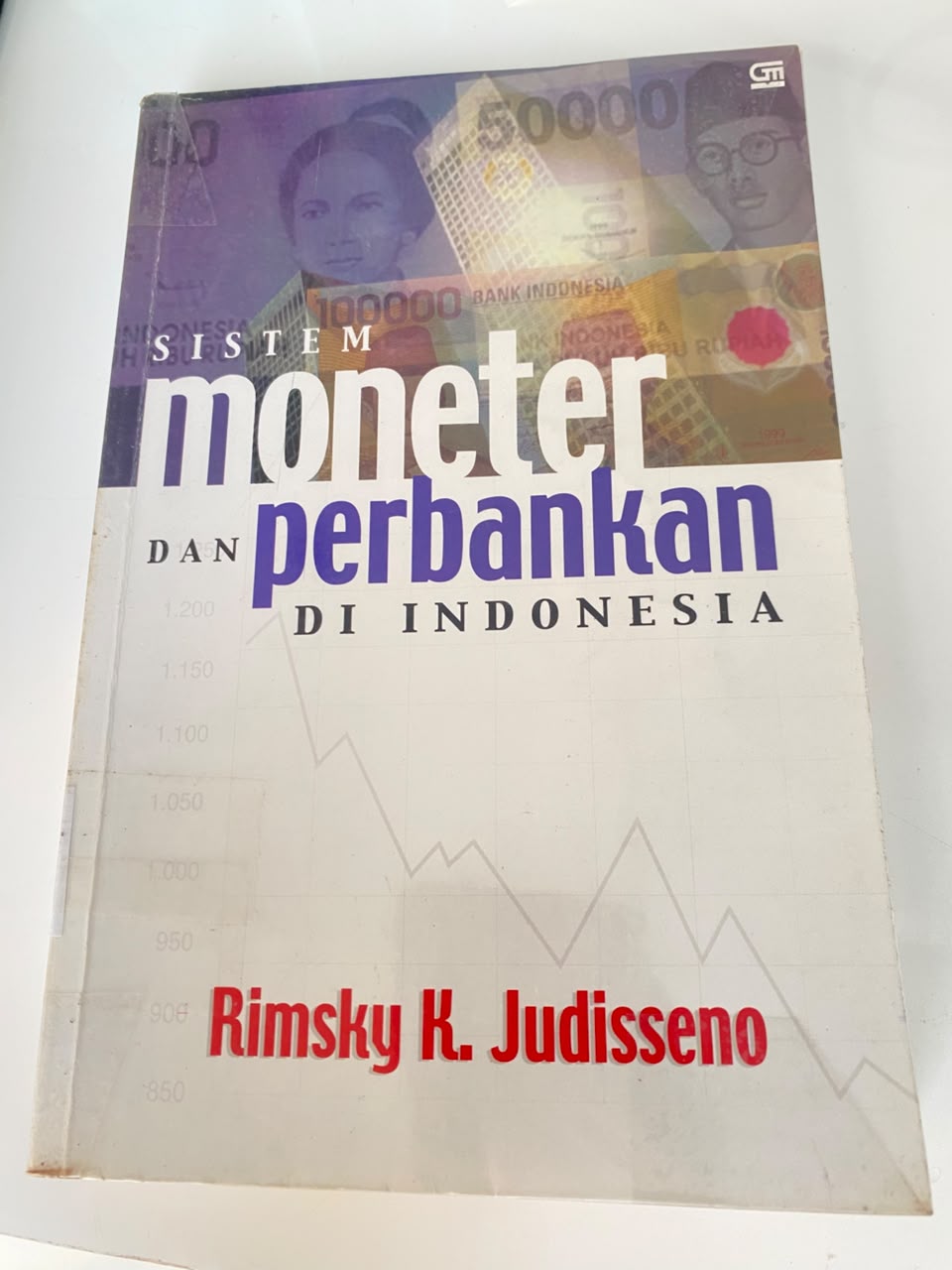 Sistem Moneter Dan Perbankan Di Indonesia