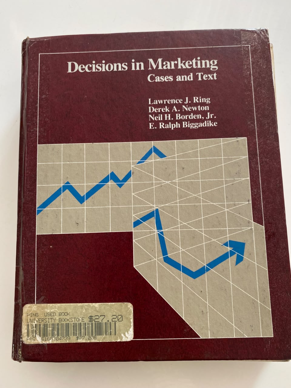 Decisions In Marketing